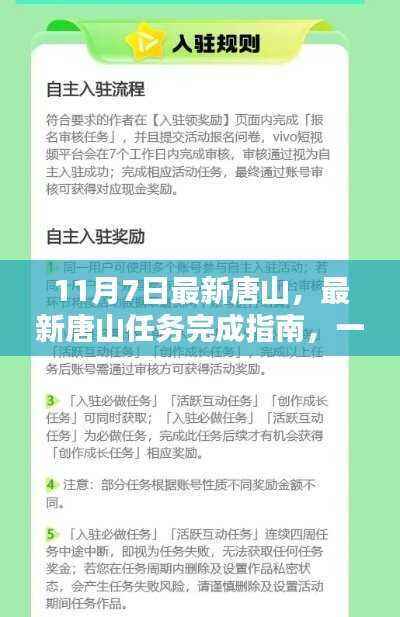 最新唐山任务攻略,从初学者到进阶用户,一步步完成学习任务的指南