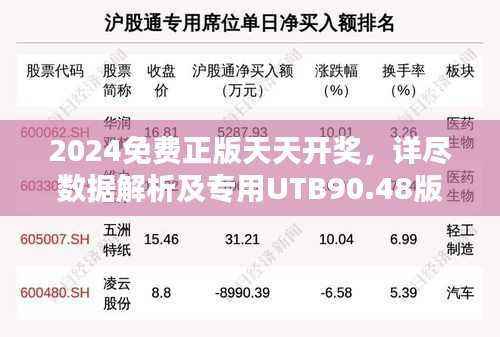 2024免费正版天天开奖，详尽数据解析及专用UTB90.48版