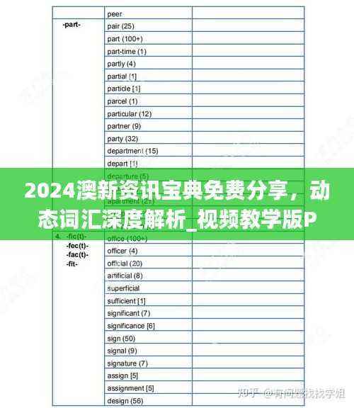 2024澳新资讯宝典免费分享，动态词汇深度解析_视频教学版PJH311.28