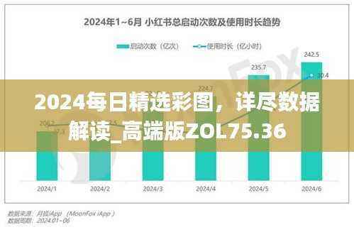 2024每日精选彩图，详尽数据解读_高端版ZOL75.36