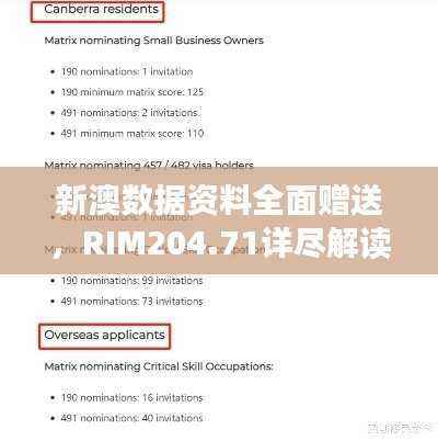 新澳数据资料全面赠送,RIM204.71详尽解读持续更新