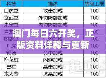 澳门每日六开奖,正版资料详释与更新版BSA708.85