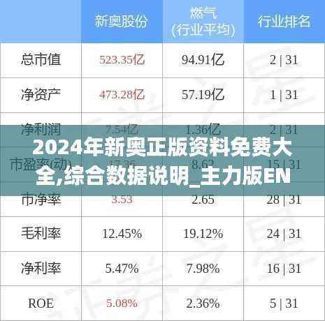 2024年新奥正版资料免费大全,综合数据说明_主力版ENG109.52