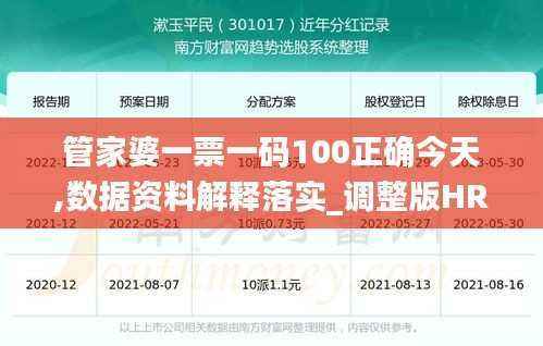 管家婆一票一码100正确今天,数据资料解释落实_调整版HRD963.29
