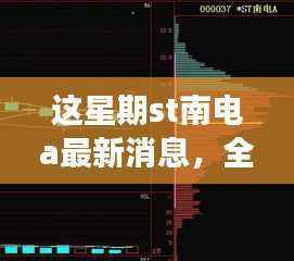 ST南电A最新动态深度解读,特性揭秘与用户体验剖析