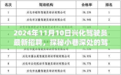 探秘小巷深处的驾驶梦想,兴化驾驶员最新招聘背后的故事(附日期)