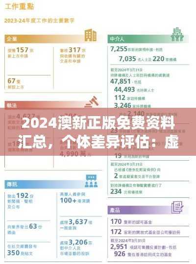 2024澳新正版免费资料汇总,个体差异评估:虚脉境GNI386.94