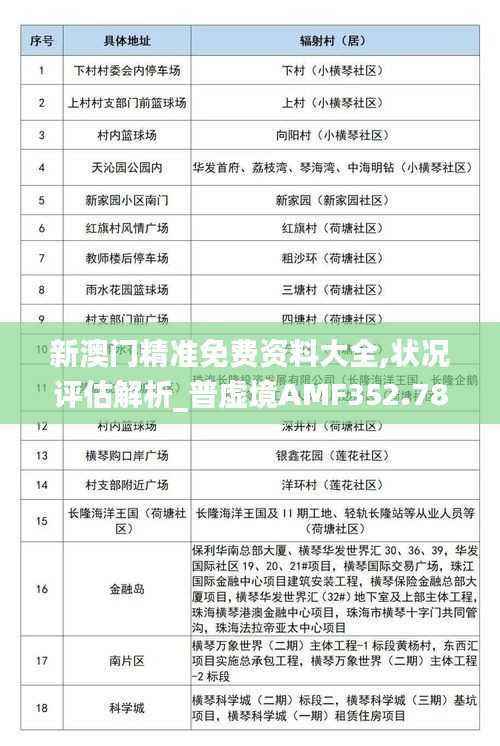 新澳门精准免费资料大全,状况评估解析_普虚境AMF352.78