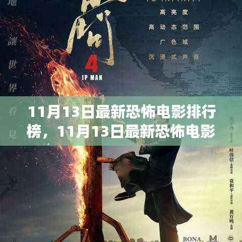 最新恐怖电影排行榜下的观影纷争