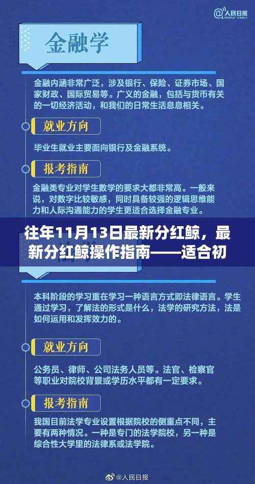 最新分红鲸操作指南,适合初学者与进阶用户的详细步骤及历年分红回顾