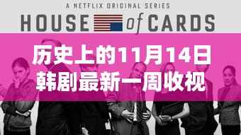 韩剧温馨日常,家庭欢乐与友情纽带,一周收视回顾(11月14日)