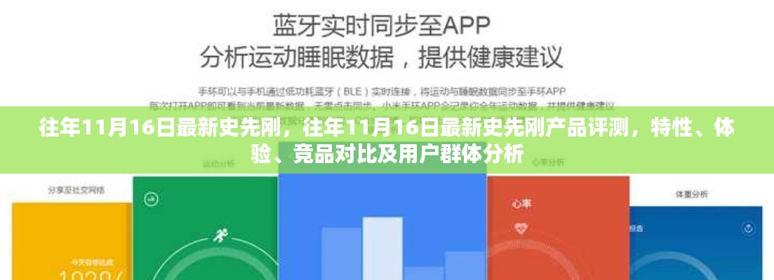 往年11月16日史先刚产品评测,特性、体验、竞品对比及用户群体深度分析