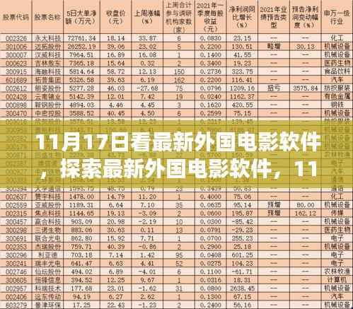 探索最新外国电影软件,视觉盛宴即将上演,11月17日不容错过