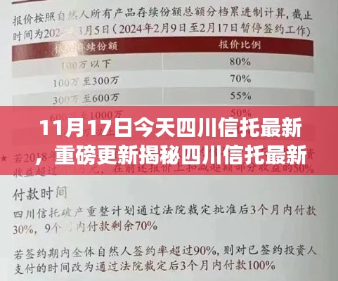 揭秘四川信托最新动态,最新重磅更新与今日看点一网打尽(11月17日)