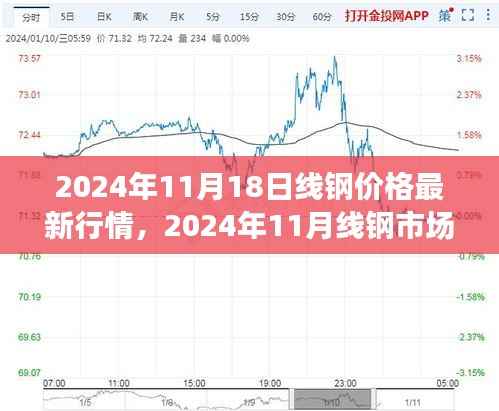 星星打烊 第26页
