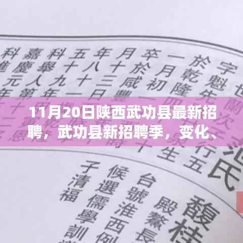 陕西武功县最新招聘季,启程向未来的励志之旅,变化、学习与自信并行