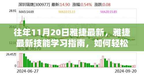 雅捷最新技能学习指南,轻松完成任务的详细步骤与技巧解析