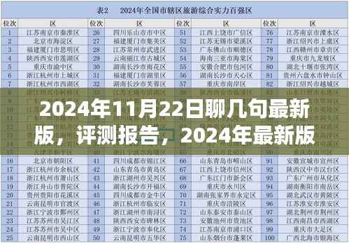 2024年11月22日聊几句最新版,评测报告,2024年最新版产品介绍——以XXXX产品为例