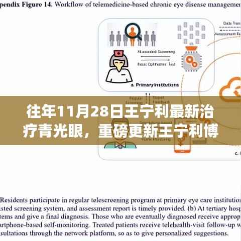 王宁利博士历年青光眼治疗新突破,解锁光明新篇章,历年最新进展重磅更新!