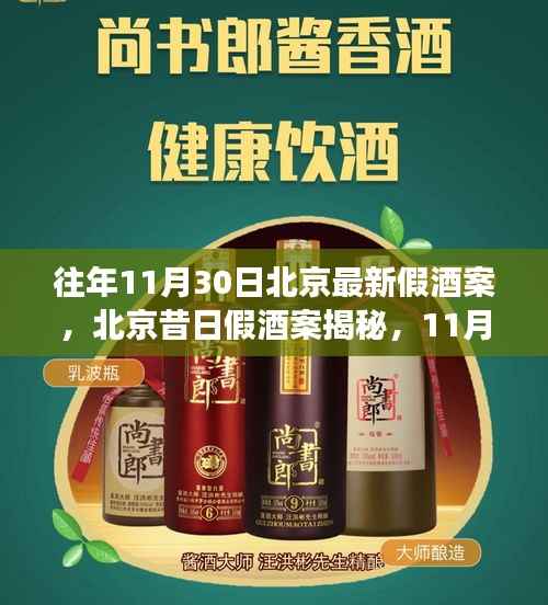 北京昔日假酒案揭秘,警钟长鸣的警示日回顾