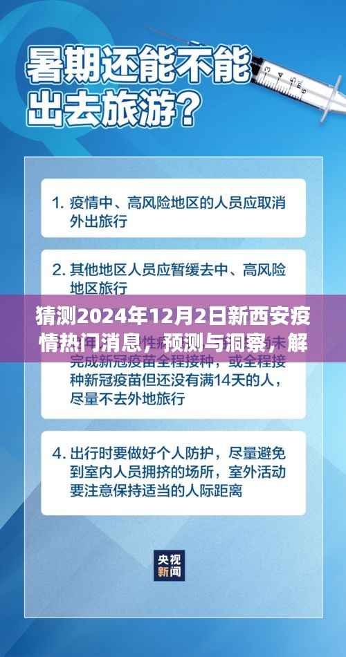 解析与预测,西安疫情未来走向——以新西安疫情热门消息为例(预测至2024年12月)