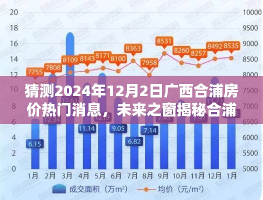 揭秘未来合浦房价动向,智能预测系统引领居住投资新纪元,热门消息提前知晓(2024年广西合浦房价展望)