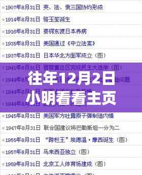 深度解读与观点阐述,历年12月2日小明主页新动态观察报告