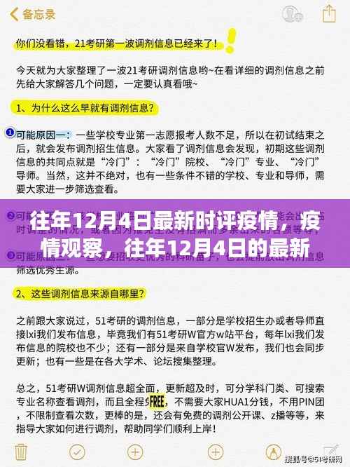 往年12月4日疫情最新时评观察与疫情动态分析