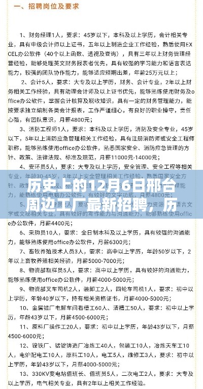 历史上的十二月六日,邢台周边工厂的人才招募与时代的变迁