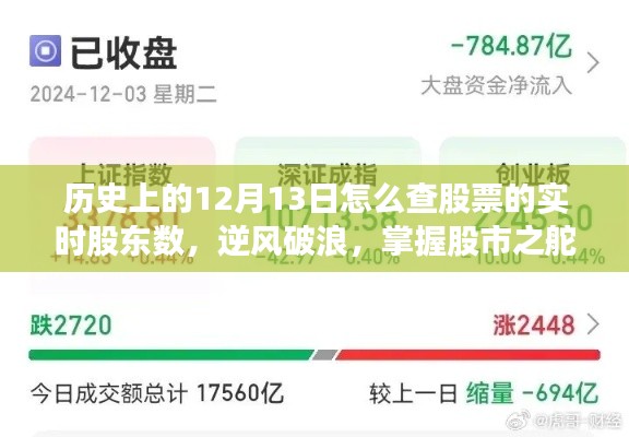 历史上的12月13日,如何实时查看股票股东数,乘风破浪掌握股市变化与成长之道