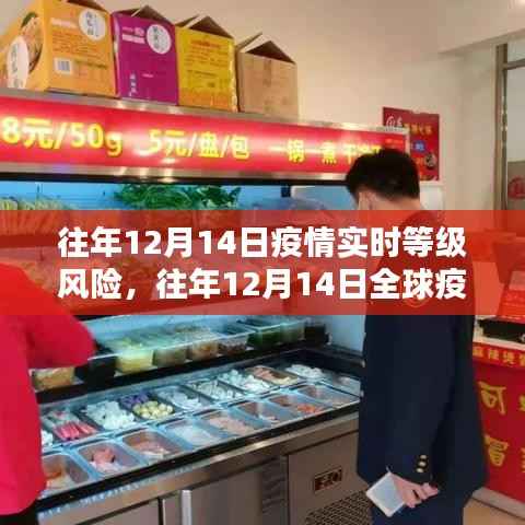 往年12月14日全球疫情实时等级风险解析与评估报告