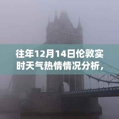 伦敦往年12月14日实时天气热情分析,气象与人心的交融观察报告