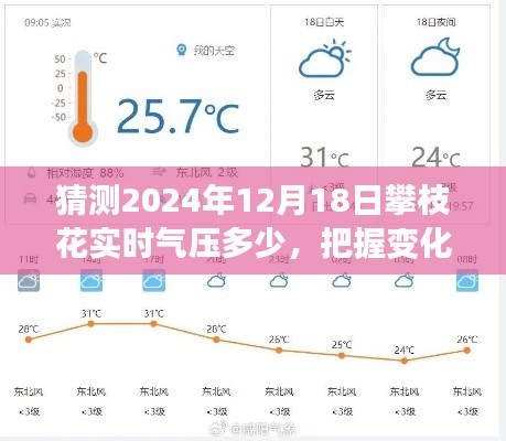 攀枝花未来气压预测与励志之旅,把握变化,自信前行于2024年12月18日实时气压探寻之路。