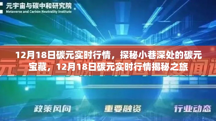 探秘碳元宝藏,揭秘碳元实时行情之旅(12月18日)