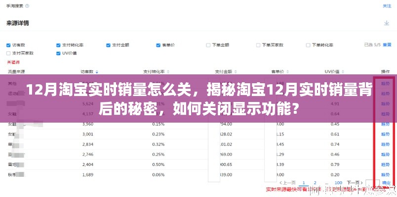 揭秘淘宝12月实时销量背后的秘密,如何关闭显示功能?