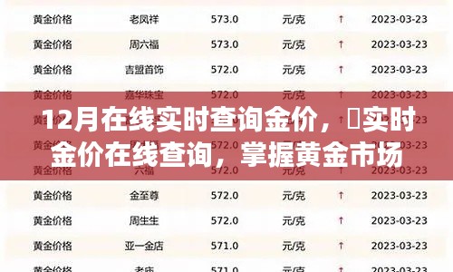 12月黄金市场走势解析,实时金价在线查询与动态全解析