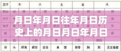 时光之桥,实时数据API库探寻温馨的年月日历史实时数据记录