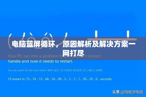 电脑蓝屏循环,原因解析及解决方案一网打尽