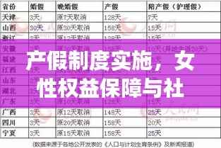 产假制度实施,女性权益保障与社会公平的关键环节