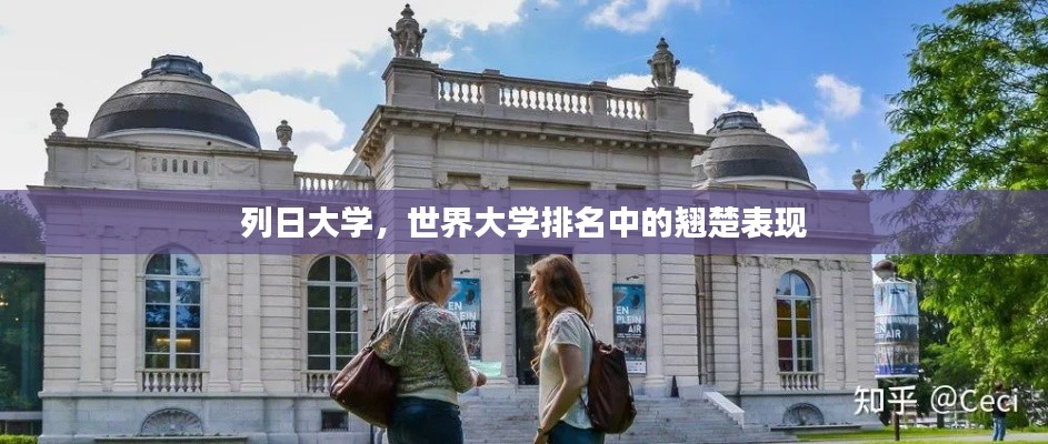 列日大学,世界大学排名中的翘楚表现