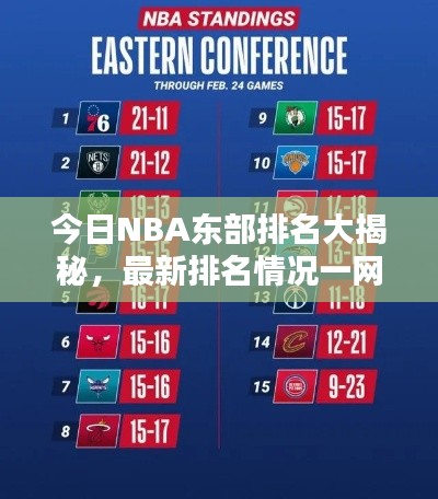 今日NBA东部排名大揭秘,最新排名情况一网打尽!