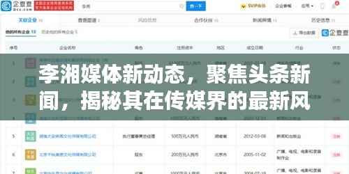 李湘媒体新动态,聚焦头条新闻,揭秘其在传媒界的最新风采