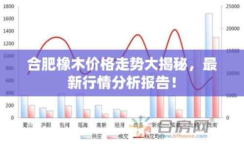 合肥橡木价格走势大揭秘,最新行情分析报告!