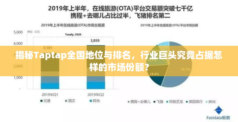 揭秘Taptap全国地位与排名,行业巨头究竟占据怎样的市场份额?
