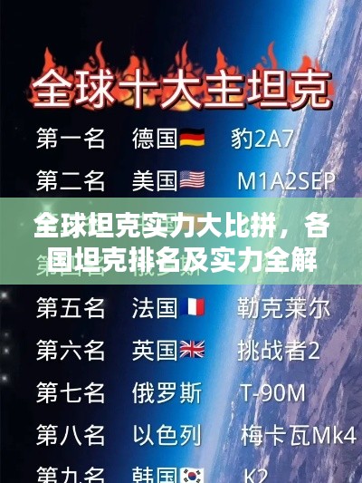 全球坦克实力大比拼,各国坦克排名及实力全解析