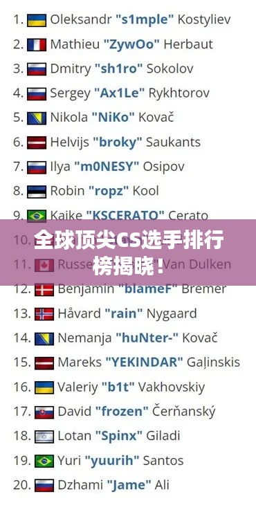 全球顶尖CS选手排行榜揭晓！