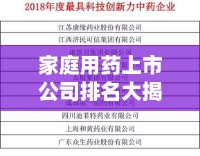 家庭用药上市公司排名大揭秘，权威榜单，不容错过！