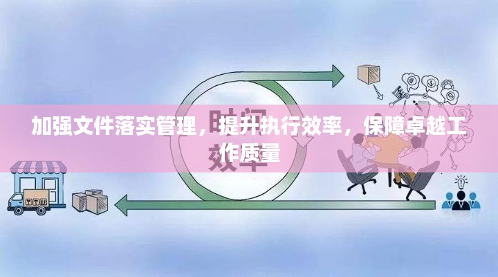 加强文件落实管理，提升执行效率，保障卓越工作质量
