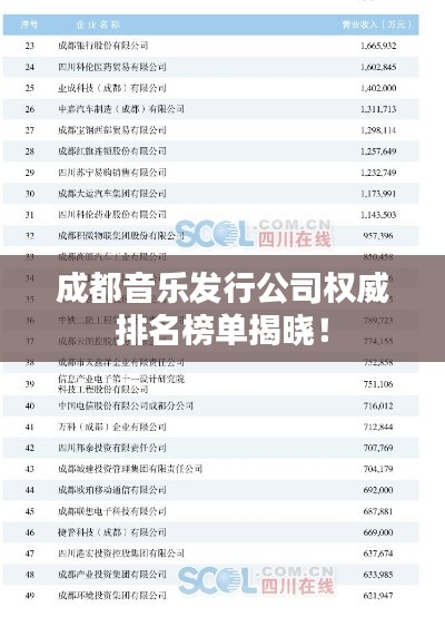 成都音乐发行公司权威排名榜单揭晓！
