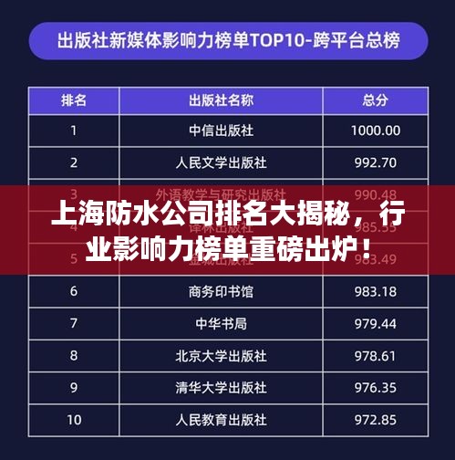 贵耳贱目 第2页